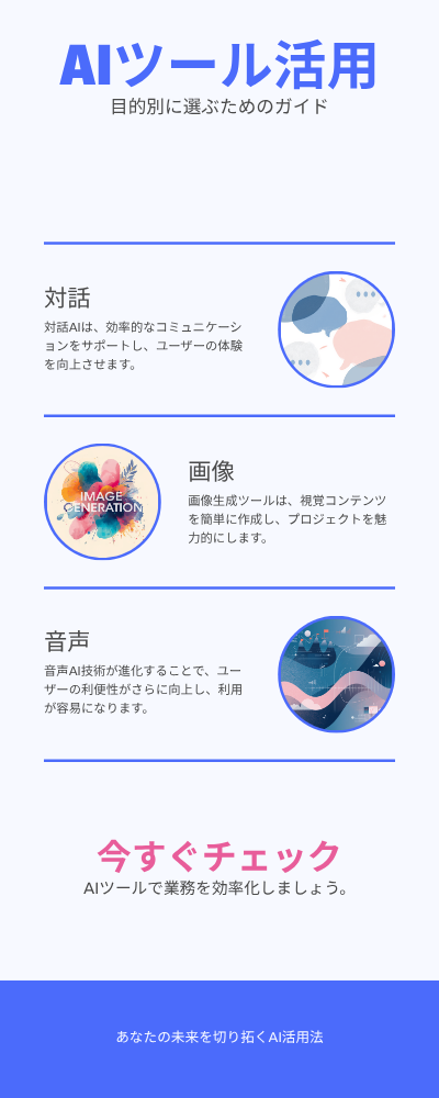 目的別にAIツールを整理したガイドのイメージ
