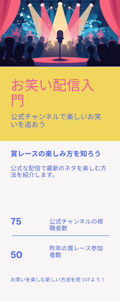 配信でお笑いを楽しむ入門イメージ